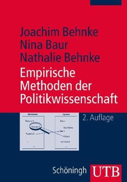 Empirische Methoden der Politikwissenschaft