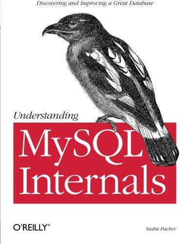 Understanding MySQL Internals