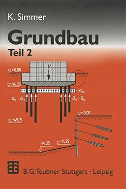 Grundbau: Teil 2 Baugruben und Gründungen (German Edition)