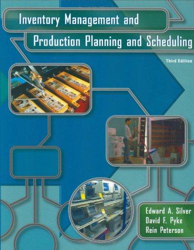 Inventory Management and Production Planning and Scheduling