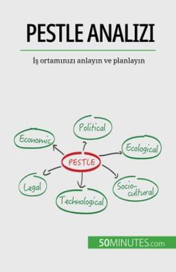 PESTLE analizi: İş ortamınızı anlayın ve planlayın: ¿¿ ortam¿n¿z¿ anlay¿n ve planlay¿n