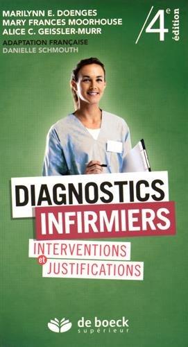 Diagnostics infirmiers : interventions et justifications