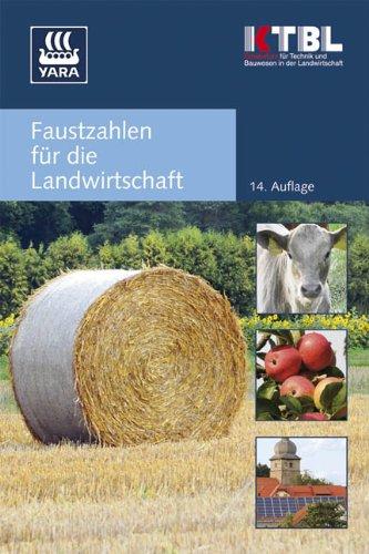 Faustzahlen für die Landwirtschaft