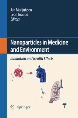 Nanoparticles in medicine and environment: Inhalation and health effects