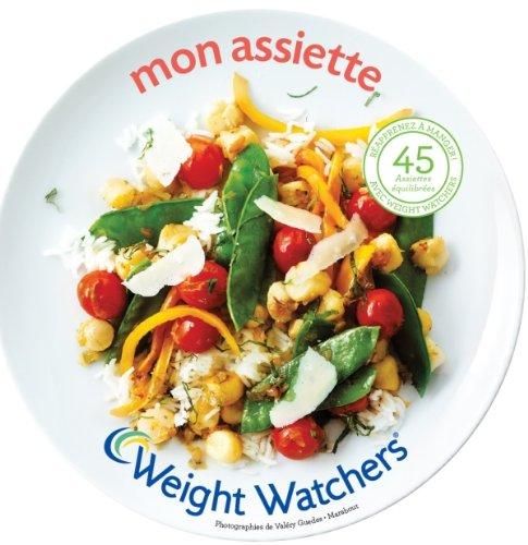 Mon assiette Weight watchers