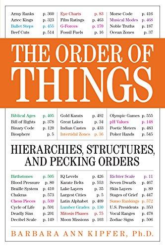 The Order of Things: Hierarchies, Structures, and Pecking Orders