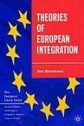 Theories of European Integration (European Union)