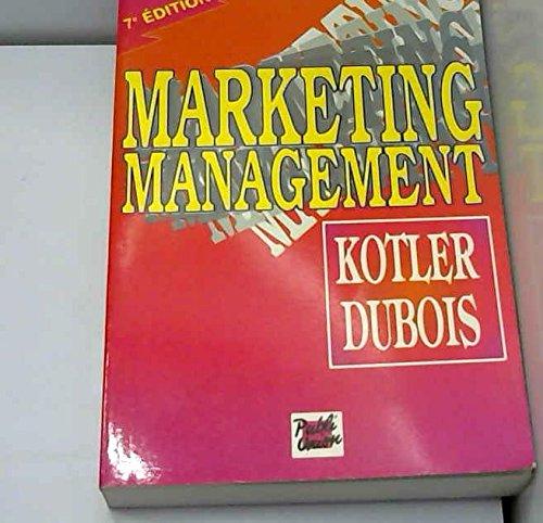 Marketing management