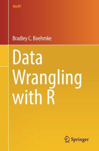 Data Wrangling with R (Use R!)