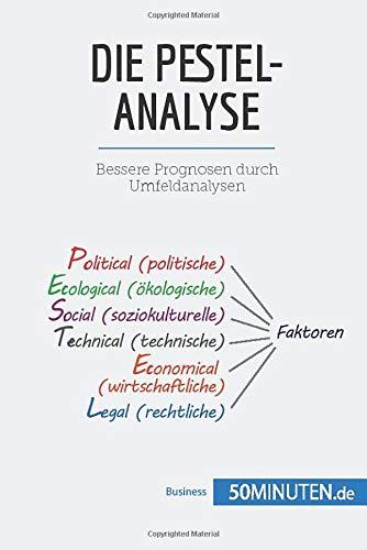 Die PESTEL-Analyse: Bessere Prognosen durch Umfeldanalysen (Management und Marketing)