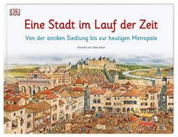 Eine Stadt im Lauf der Zeit: Von der antiken Siedlung bis zur heutigen Metropole