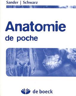 Anatomie de poche