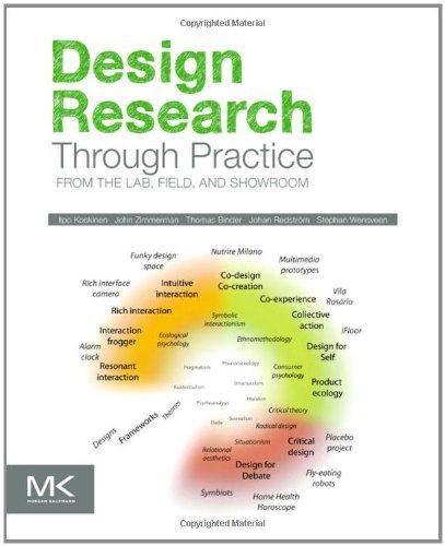 Design Research Through Practice: From the Lab, Field, and Showroom