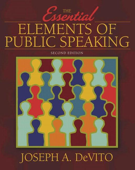 The Essential Elements Of Public Speaking