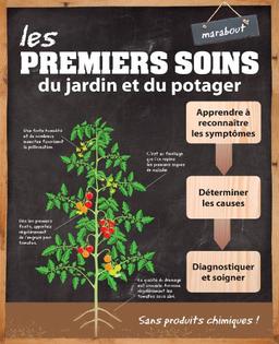 Les premiers soins du jardin et du potager