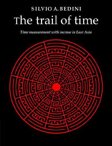 The Trail of Time: Time Measurement with Incense in East Asia