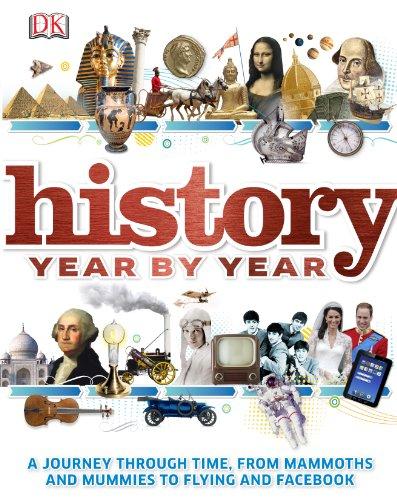 History Year by Year