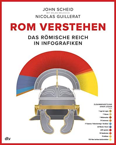 Rom verstehen: Das Römische Reich in Infografiken