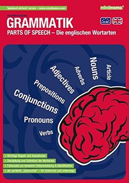 mindmemo Lernfolder - Die englischen Wortarten lernen englische Grammatik verständlich erklärt Lernhilfe kompakt Zusammenfassung PremiumEdition foliert DIN A4 6 Seiten plus Abhefter