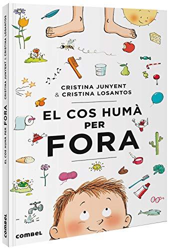 El cos humà per fora