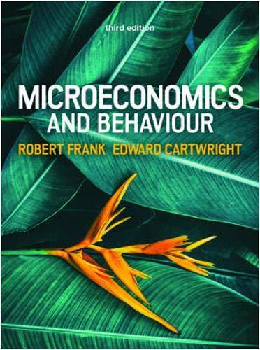 Microeconomics and Behavior