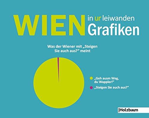 Wien in UR leiwanden Grafiken (Leiwande Grafiken)