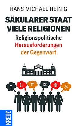 Säkularer Staat - viele Religionen: Religionspolitische Herausforderungen der Gegenwart