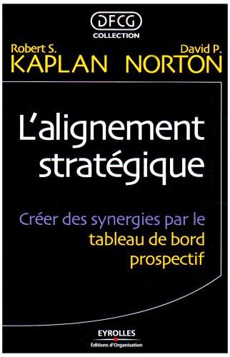 L'alignement stratégique : créer des synergies par le tableau de bord prospectif