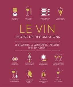 Le vin : leçons de dégustation : le découvrir, le comprendre, l'associer tout simplement