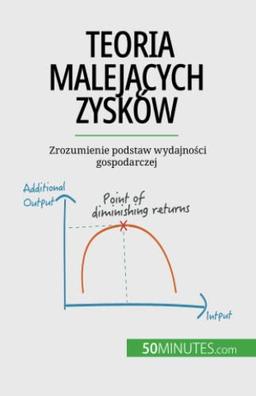 Teoria malejących zysków: Zrozumienie podstaw wydajności gospodarczej: Zrozumienie podstaw wydajno¿ci gospodarczej