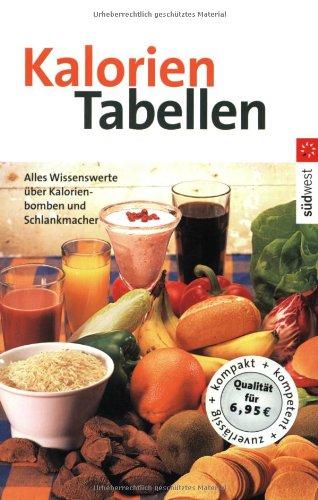 Kalorientabellen