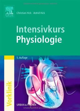 Intensivkurs Physiologie