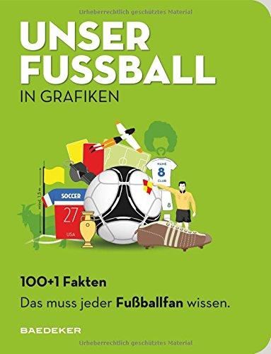 Baedeker 100+1 Fakten. Das muss jeder Fußballfan wissen: UNSER FUSSBALL IN GRAFIKEN (Baedeker Bildband)