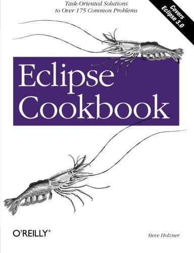 Eclipse Cookbook