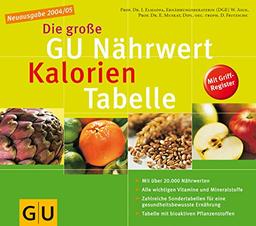 große GU Nähwert-Kalorien-Tabelle. GU Tabellen