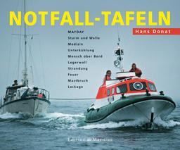 Notfall-Tafeln