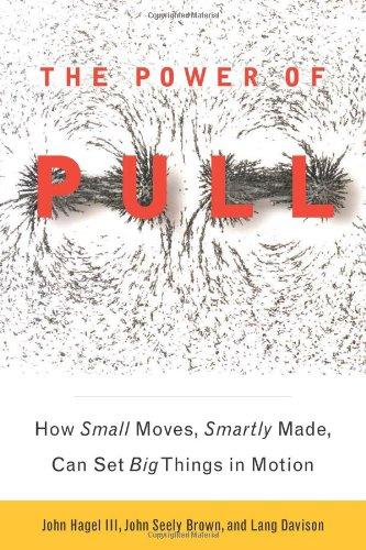 The Power of Pull: How Small Moves, Smartly Made, Can Set Big Things in Motion