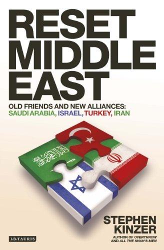 Reset Middle East: Old Friends and New Alliances: Saudi Arabia, Israel, Turkey, Iran