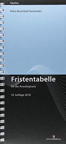 Fristentabelle für die Anwaltspraxis (Sonstige Tabellen)