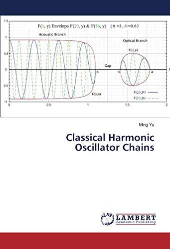 Classical Harmonic Oscillator Chains