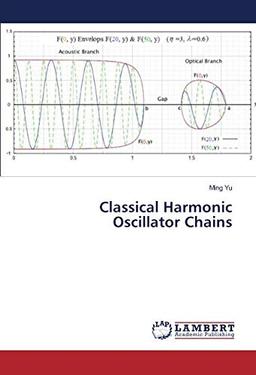 Classical Harmonic Oscillator Chains