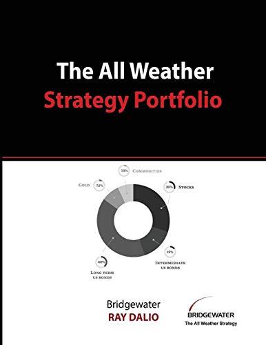 All Weather Portfolio Strategy Portfolio