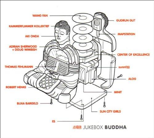 Jukebox Buddha