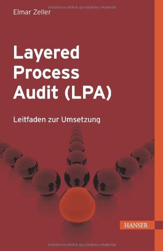 Layered Process Audit (LPA): Leitfaden zur Umsetzung