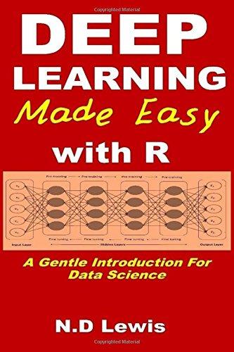 Deep Learning Made Easy with R: A Gentle Introduction For Data Science