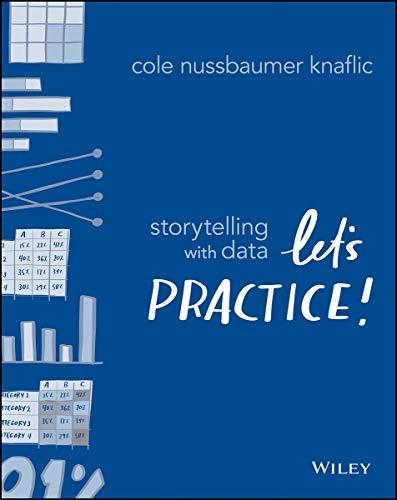 Storytelling with Data: Let's Practice!