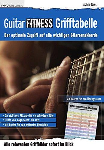 Guitar Fitness Grifftabelle: Der optimale Zugriff auf alle wichtigen Gitarrenakkorde