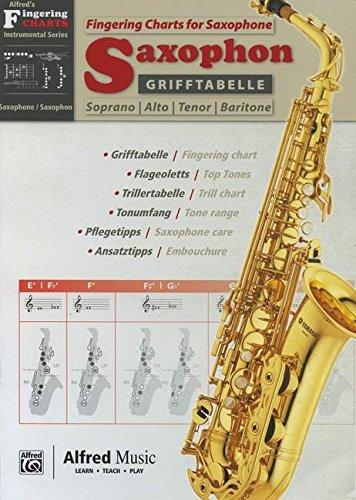 Alfred's Fingering Charts Instrumental Series: Grifftabelle Saxophon | Fingering Charts Saxophone  |  Saxophon  |  Buch