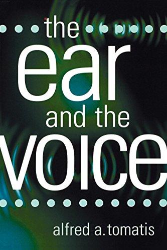 The Ear and the Voice