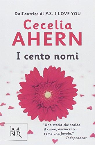 I cento nomi